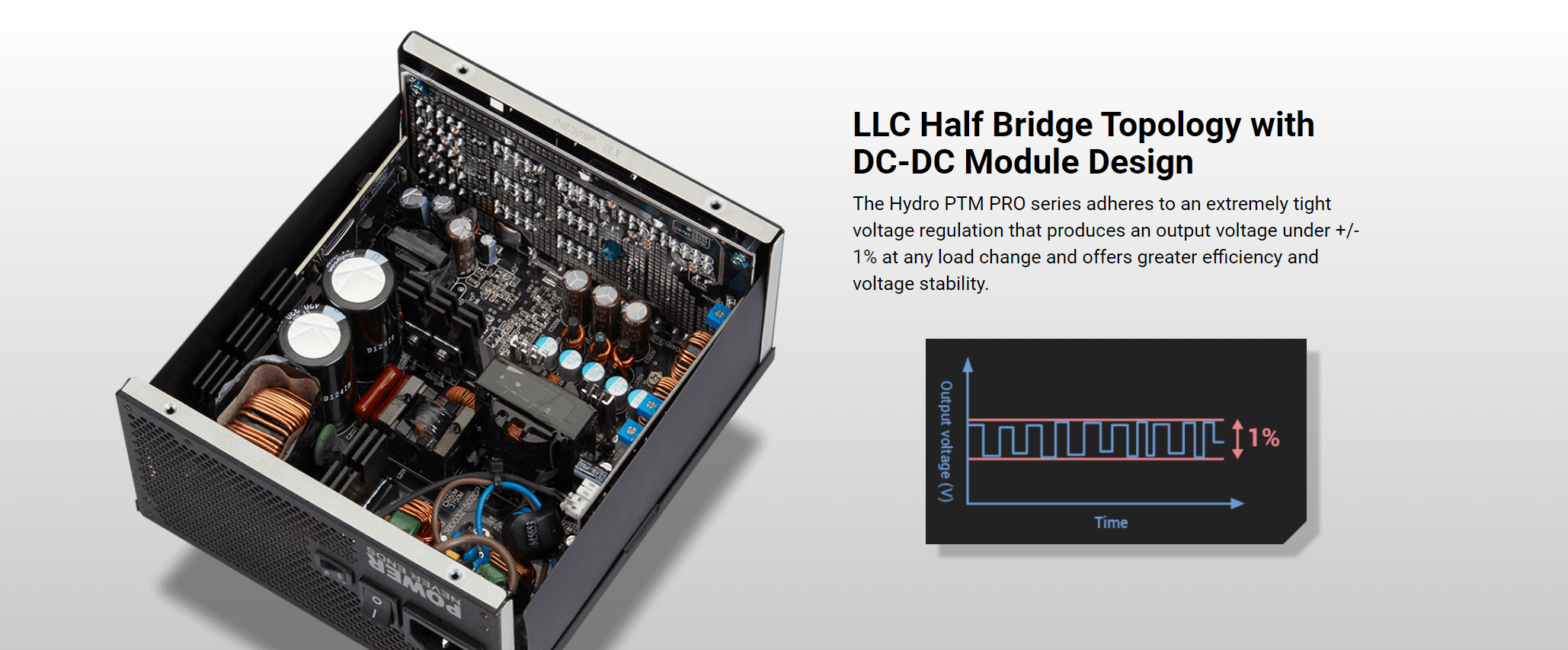  FSP Hydro PTM Pro 650W 80 Plus Platinum Full Modular ATX 12V  Fuente de alimentación (HPT2-650M) : Electrónica